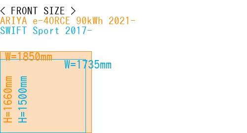 #ARIYA e-4ORCE 90kWh 2021- + SWIFT Sport 2017-